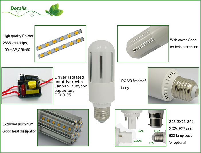 Detailed of Corn Light