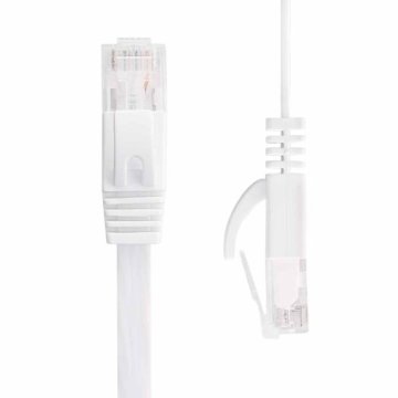 CAT6 platte patchkabel voor routermodem