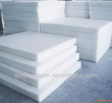 thermal bond mattress wadding nonwoven machinery