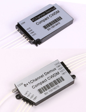 Compact CWDM module Mux/Demux