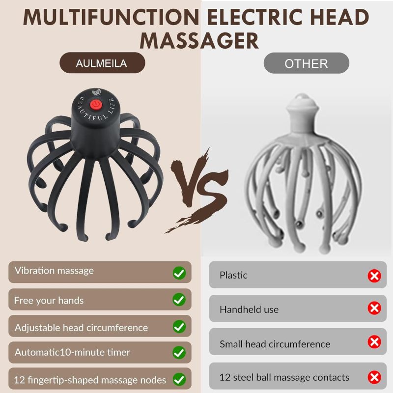 Vital care Electric Scalp Massager, 3 Modes Cordless Head Scratcher for Stress Relax, Birthday & Christmas Gift
