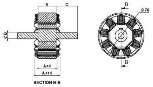 BL76 Série Motor síncrono de ímã permanente