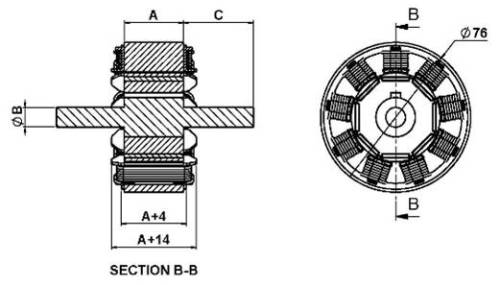 BL76 Serie Motor de síncrono de imán permanente