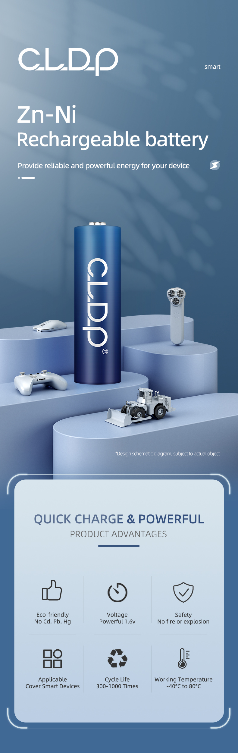 CL-C4-AA-2500mWh_01 CL-C4-AA-2500mWh_01