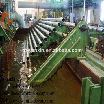 Galvanizing Plant