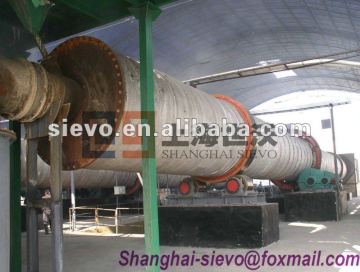 Mine Selection / Hematite magnetic roasting / Mineral Processing And Extractive Metallurgy