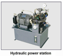 15 KW Hydraulic power system/powerpack