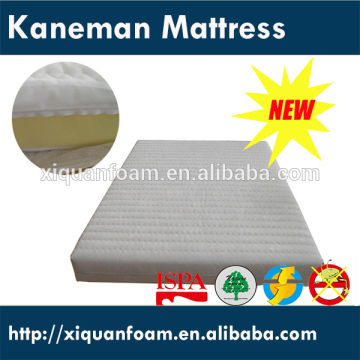 High Quality Cheap economic mattress