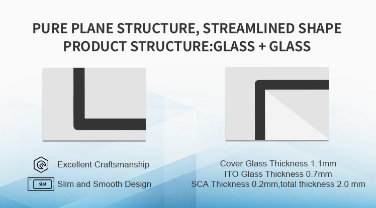 Capacitive Touchscreen Panel