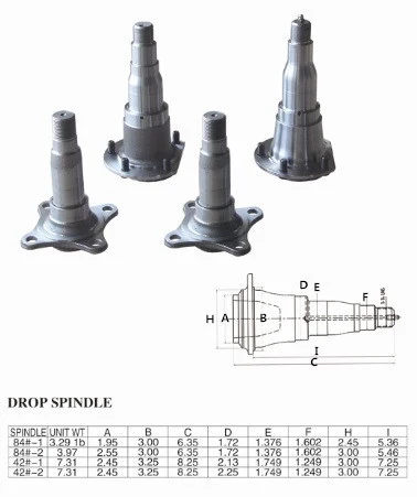 Galvanized CNC Machining and Hot Forged Drop Spindle