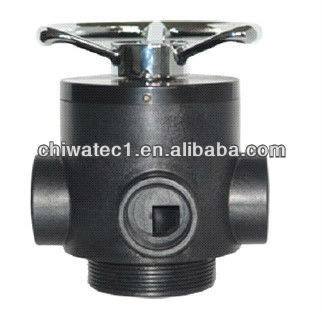 Manual Multi-port Valve TMF56D Side-mounted