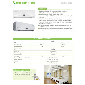 Latest Horizontal Wall UV Lights air sterilizer