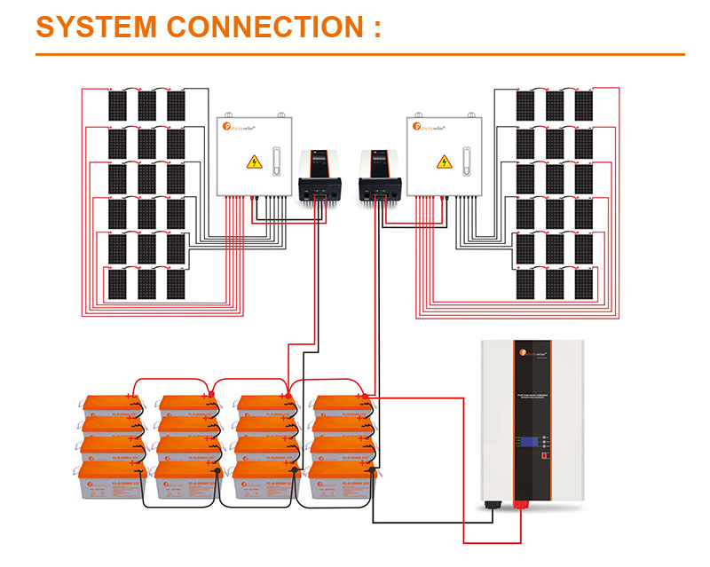 10KVA Off Grid Split phase Hybrid Solar Inverter For Solar Power System