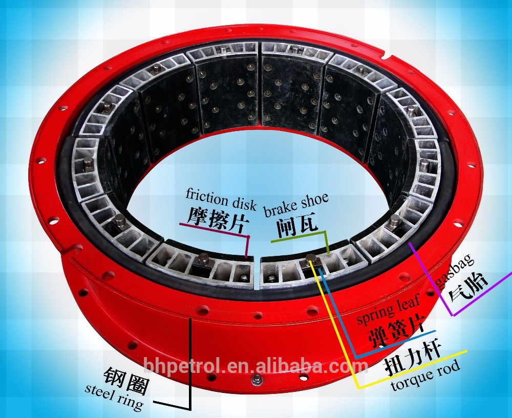 Lt1170 250t Pneumatic Clutch In Drilling Rig