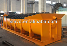 sand cleaning equipment stone washing machine sand