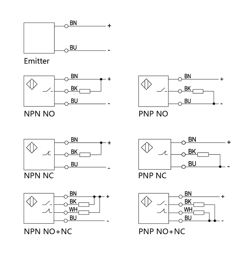 PR30S plastic cylindrical photoelectric sensor, through beam, plug(PR30S-TM20DNC-E2)