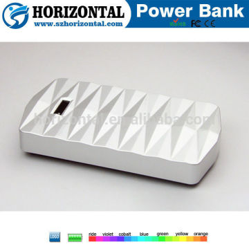 20800mAh Power Bank Portable,Universal Powerbank for laptop