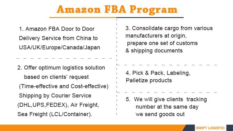 Amazon fba shipping services from Guangzhou to Latvia ------ Skype ID : live:3004261996