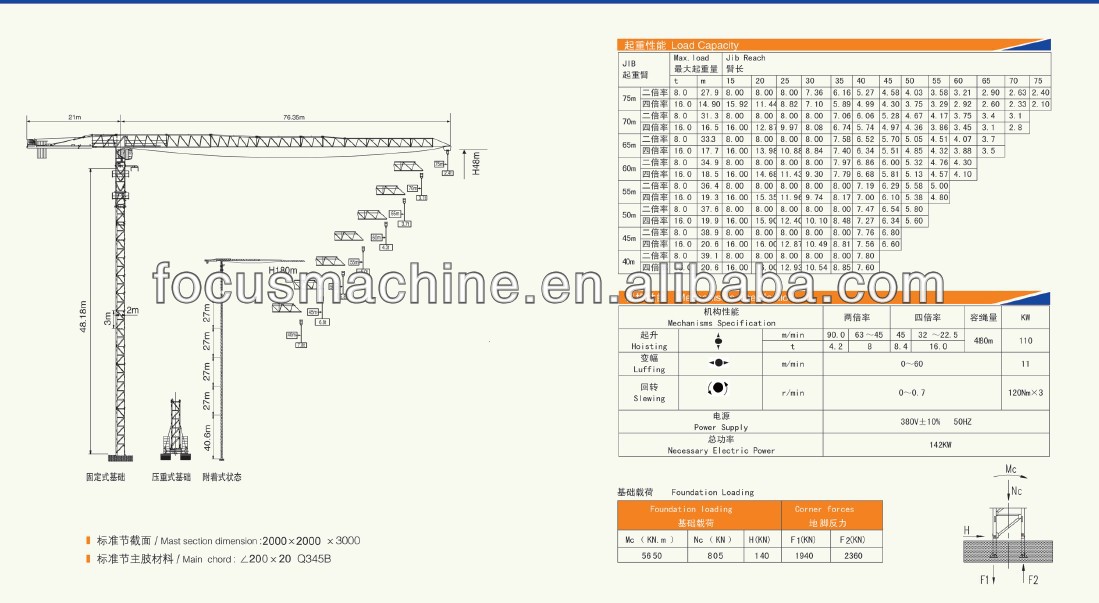 prices of 4 ton tower crane QTZ40 inner climbing tower crane
