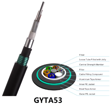 GYTA53 outdoor direct burial 24cores fiber optic cable