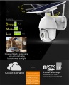 Hohe Qualität Zoom Smart Home Camera