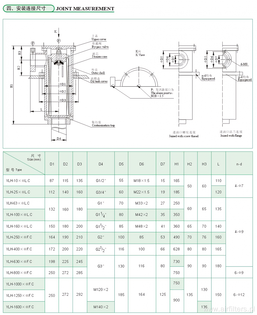 YLH Series Upper-tank Return Line Oil Filter