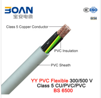 Yy PVC Control Cable, 300/500 V, Flexible Cu/PVC/PVC (BS 6500)