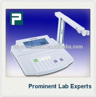 Ph Meter Slope