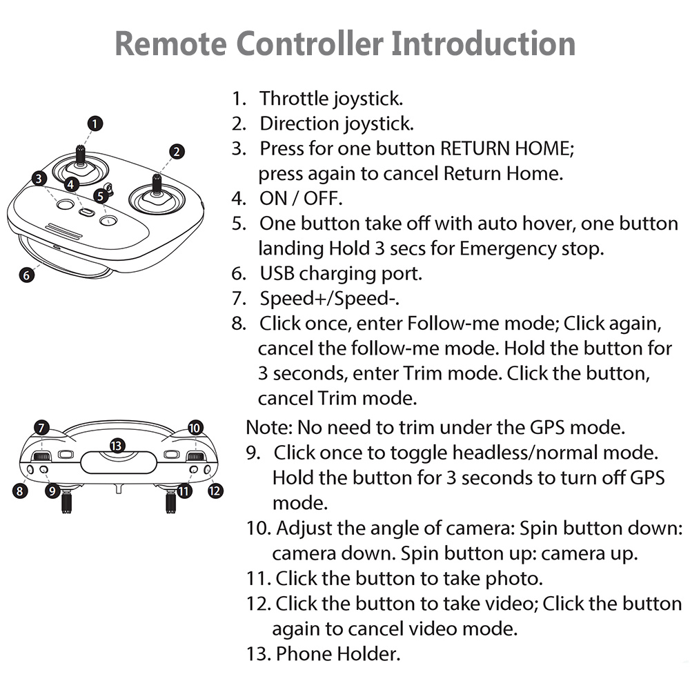 Hottest Drone S70W 2.4GHz GPS Professional Drone with Camera 720P Wifi FPV RC Drone Quadcopter Altitude Hold G-sensor