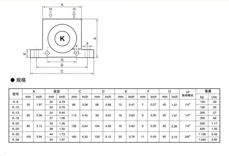 Hyland Pneuamtic /K Series Pneumatic Ball Vibrator and Oscillator-Ball Type