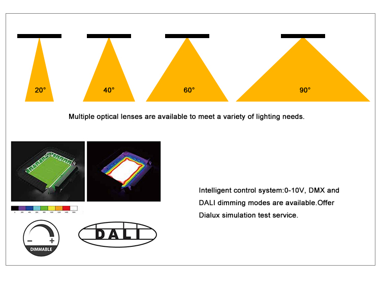 Energy Saving Led Floodlight 200W 400W 600W 800W 1000W Led Stadium High Mast Light For In Large Sports Field Lighting