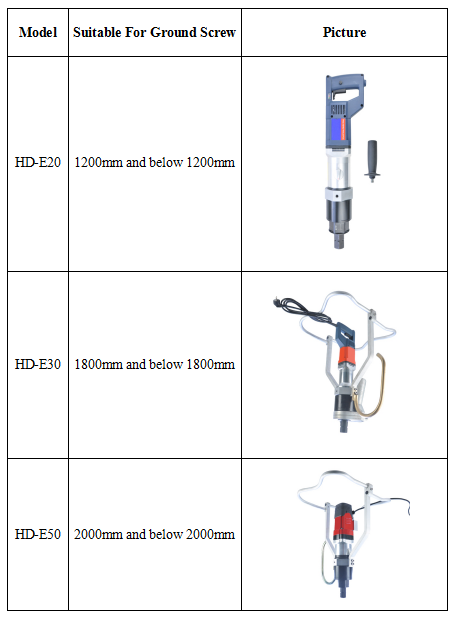 ground screw driver