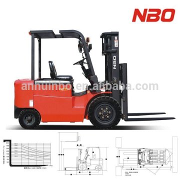 NBO Fork lift, Fork lift truck, Manual fork lift, Used fork lift