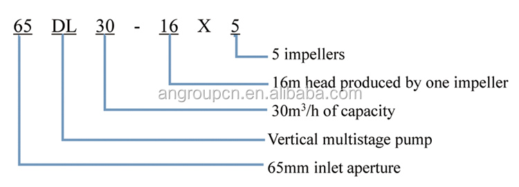 stainless steel vertical multistage pump