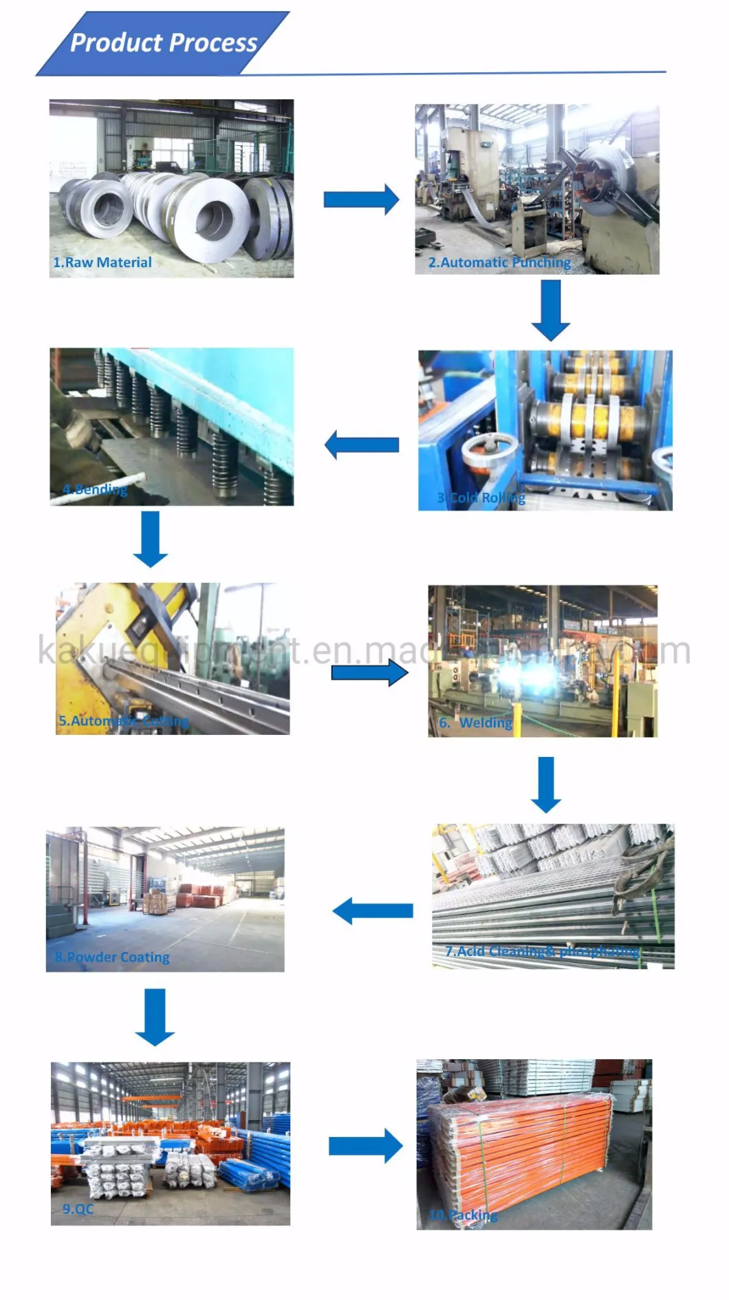 Industrial Rack Orange Beam Pallet Rack with Wire Deck