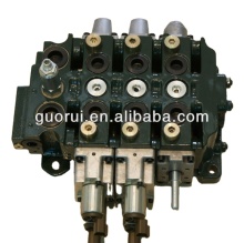Hydraulic Pilot Control Valve Solutions