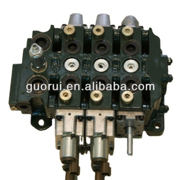 Hydraulic Pilot Control Valve Solutions