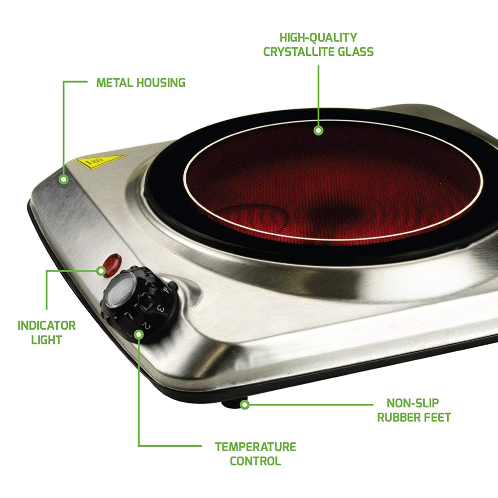 Electric Ceramic Cooktops