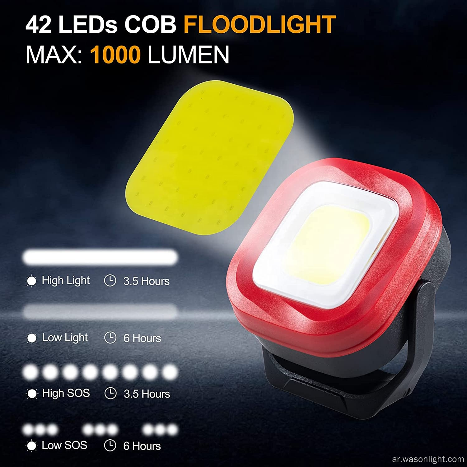 WASON 2023 20W COB 1000 Lumens Type-C Magnetable Work Light لإصلاح السيارات والتخييم والطوارئ وإضاءة موقع العمل