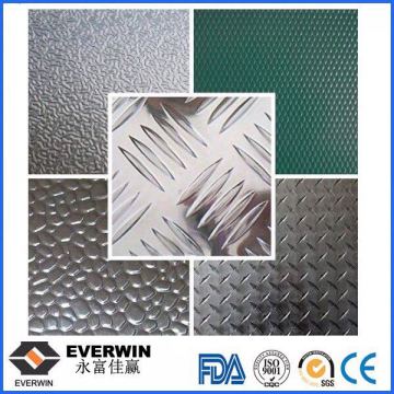 Stucco Embossed Color Coated Aluminum Coils