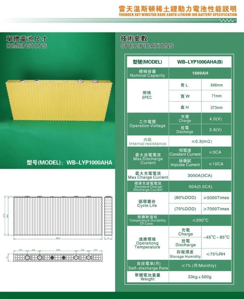 High Capacity 1000ah Winston LiFePO4 Lithium Ion Power Battery