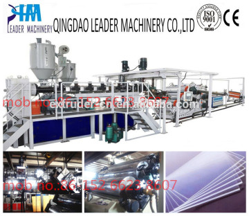 plastic sheet machine UV resistance PMMA solid sheet extrusion line