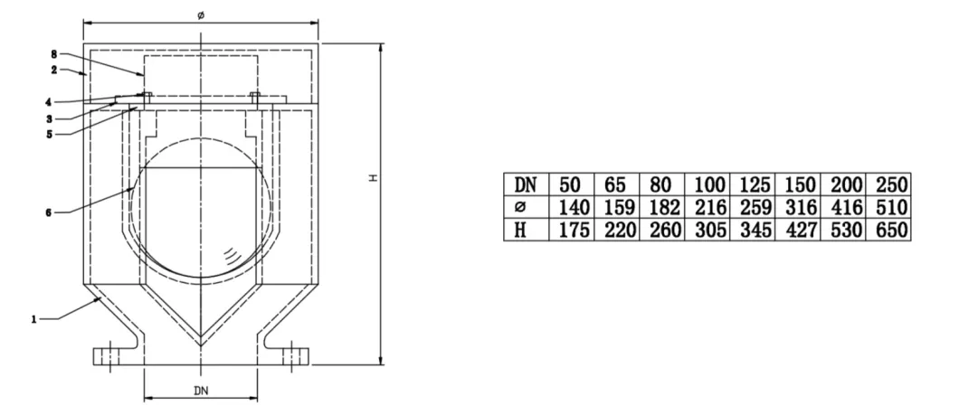 DIN Non-Corroding Aluminum Marine Air Vent Pipe Head Price