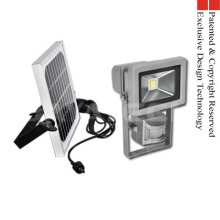 Solar Pir Sensor Motion Led Floodlight?
