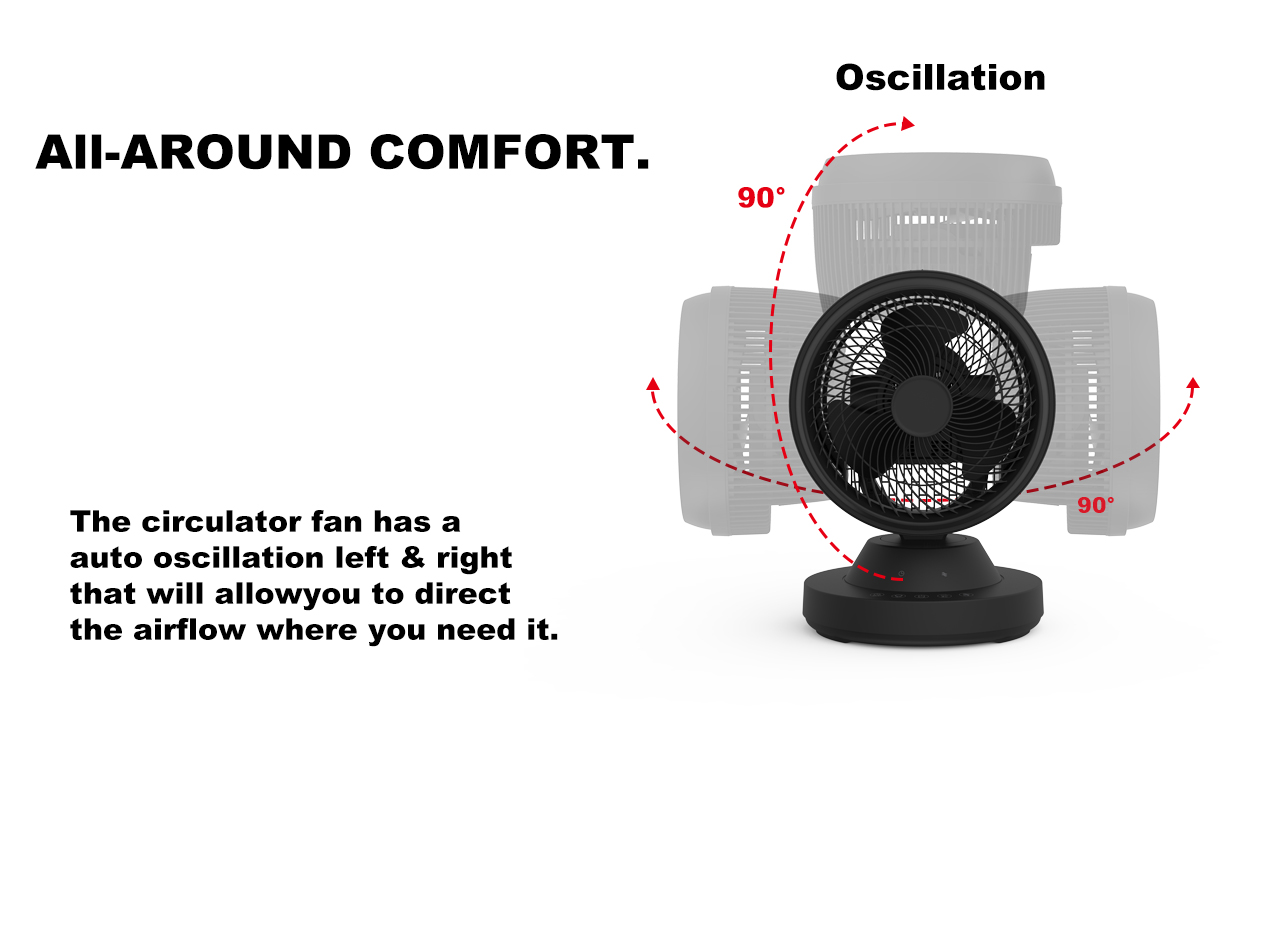 F510 circulator table fan swing F510 circulator table fan swing