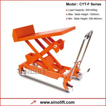 CYT-F Series Hydraulic Lift Table