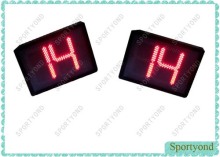 Basketball 14 seconds Shot Clock