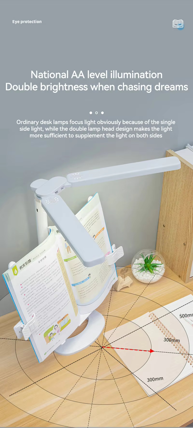 high-brightness-work-lamp-for-large-desk high-brightness-work-lamp-for-large-desk
