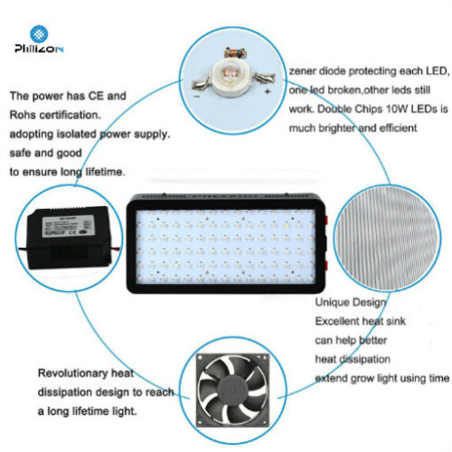 Las plantas médicas del microprocesador del doble 5W led crecen ligeras