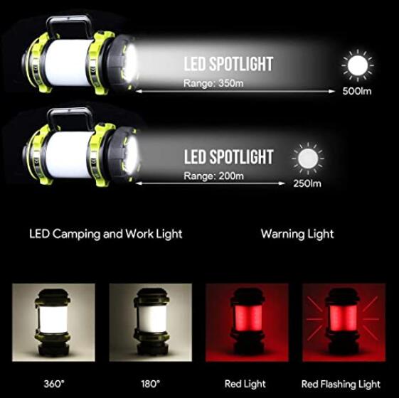 Super Bright Rechargeable Camping Lantern with 3600mah power bank, 360 degree range waterproof SOS camping LED flashlight